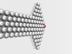 数字化转型常见问题：ROI衡量与评估技巧